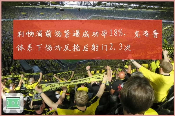 利物浦前场紧逼成功率18%，克洛普体系下场均反抢后射门2.3次