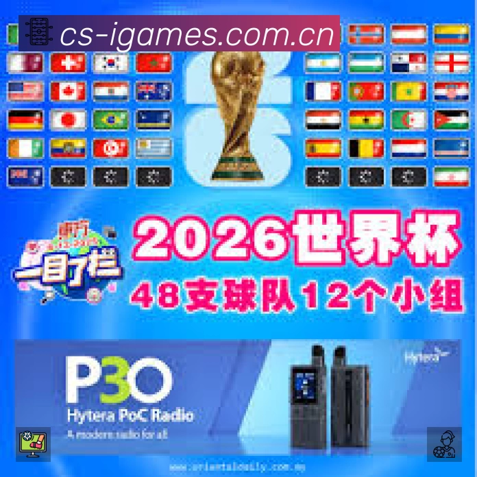 奖项3